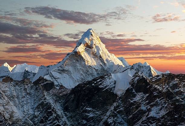 Mount Everest: A symbol of perseverance, inspiration and limitless possibilities — iMartNepal blog