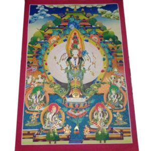Lokeshwor Thangka